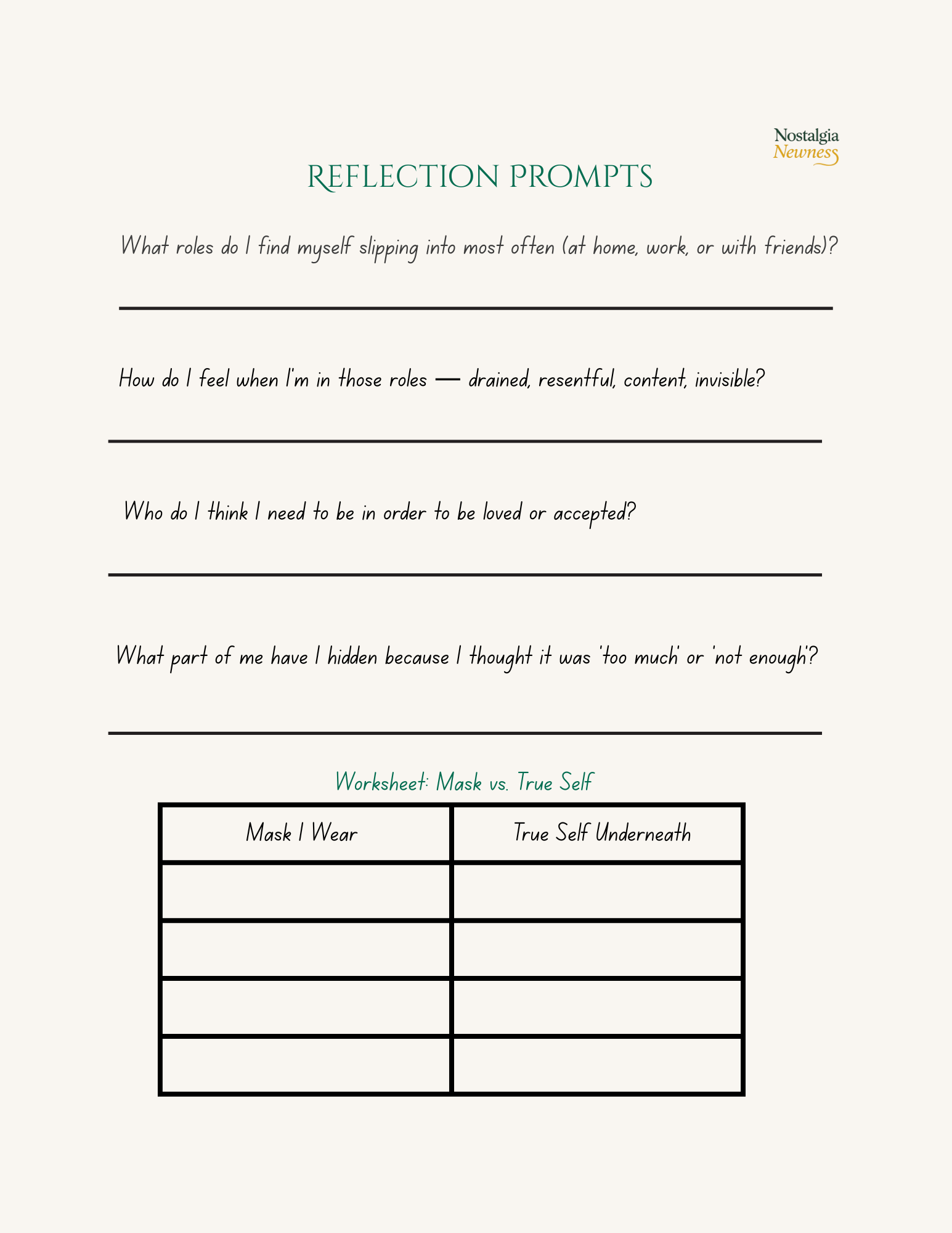 Rediscovering yourself: A journey back to you (Digital file)