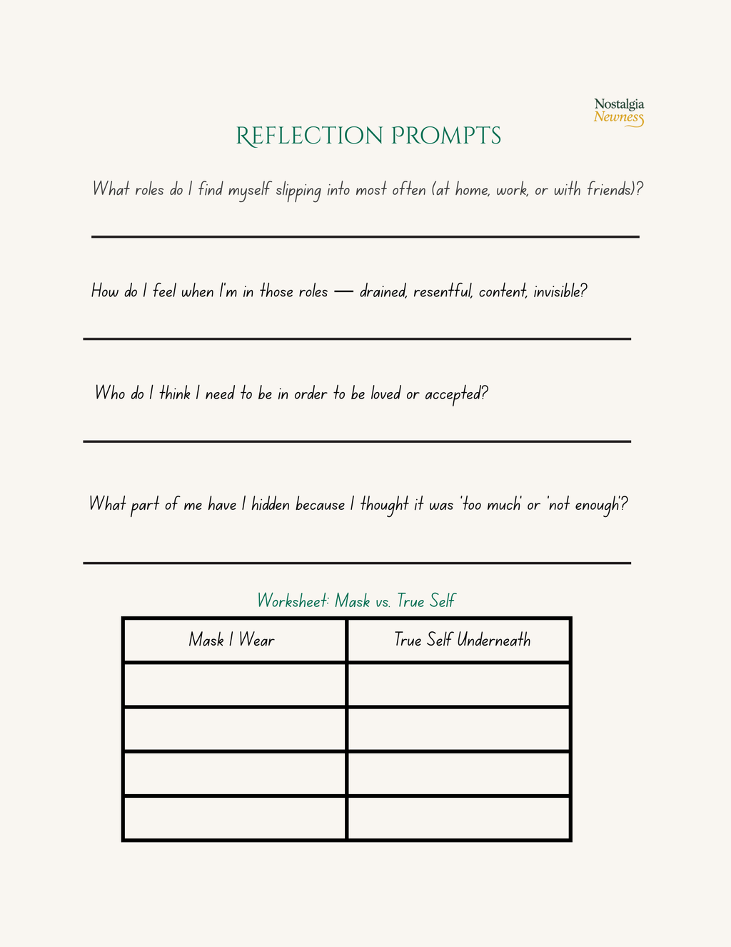 Rediscovering yourself: A journey back to you (Digital file)